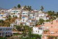Family holidays on the Costa del Sol in Spain